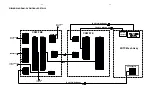 Preview for 16 page of Philips MX5500D/21S Service Manual