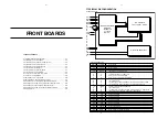 Preview for 21 page of Philips MX5500D/21S Service Manual