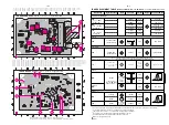 Preview for 44 page of Philips MX5500D/21S Service Manual