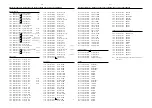 Preview for 67 page of Philips MX5500D/21S Service Manual