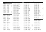 Preview for 85 page of Philips MX5500D/21S Service Manual