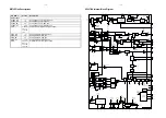 Preview for 98 page of Philips MX5500D/21S Service Manual