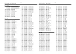 Preview for 113 page of Philips MX5500D/21S Service Manual