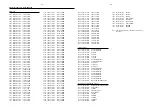 Preview for 114 page of Philips MX5500D/21S Service Manual