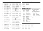 Preview for 116 page of Philips MX5500D/21S Service Manual