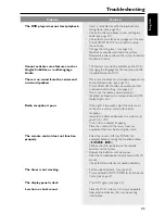 Preview for 47 page of Philips MX5500D/37 Quick Use Manual