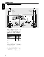 Предварительный просмотр 14 страницы Philips MX5600D/37 Quick Use Manual