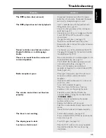 Preview for 47 page of Philips MX5600D/37 Quick Use Manual