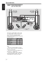 Предварительный просмотр 10 страницы Philips MX5800SA/21 User Manual