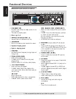 Предварительный просмотр 16 страницы Philips MX5800SA/21 User Manual