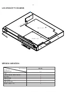 Предварительный просмотр 2 страницы Philips MX6050D Service Manual