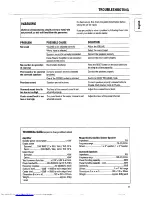 Preview for 11 page of Philips MX900 Instructions For Use Manual