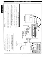 Preview for 8 page of Philips MX920AHT User Manual