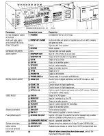 Preview for 19 page of Philips MX975D Service Manual