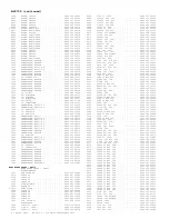 Preview for 111 page of Philips MX975D Service Manual