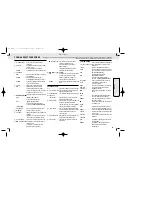 Предварительный просмотр 21 страницы Philips MZ-3 Brochure