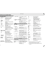 Preview for 4 page of Philips MZ-3 User Manual