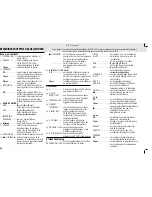 Предварительный просмотр 44 страницы Philips MZ-3 User Manual