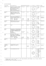 Preview for 3 page of Philips N 4450 Service Manual