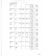 Preview for 4 page of Philips N4506 Service Manual