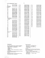 Preview for 16 page of Philips N4506 Service Manual