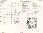 Предварительный просмотр 2 страницы Philips N7125 Service Manual