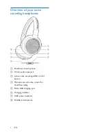 Preview for 6 page of Philips NC1 User Manual