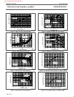 Preview for 5 page of Philips NE5205A Datasheet