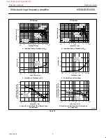 Preview for 9 page of Philips NE5205A Datasheet