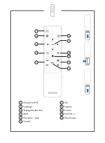 Preview for 5 page of Philips NeoPix 120 Quick Start Manual