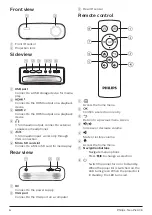 Preview for 6 page of Philips NeoPix ACE User Manual