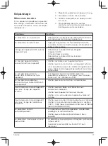 Предварительный просмотр 38 страницы Philips NeoPix Easy 2 User Manual