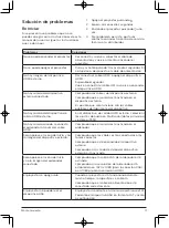 Предварительный просмотр 83 страницы Philips NeoPix Easy 2 User Manual