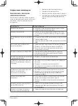 Предварительный просмотр 149 страницы Philips NeoPix Easy 2 User Manual