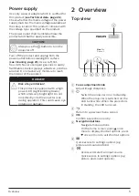 Preview for 6 page of Philips NeoPix Prime 2 User Manual