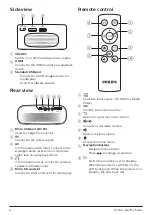 Preview for 7 page of Philips NeoPix Start+ User Manual