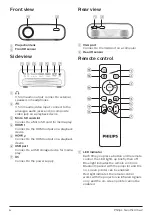 Предварительный просмотр 6 страницы Philips NeoPix Ultra 2 User Manual