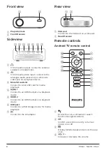 Preview for 6 page of Philips NeoPix Ultra 2+ User Manual