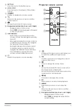 Preview for 7 page of Philips NeoPix Ultra 2+ User Manual