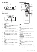 Preview for 6 page of Philips NeoPix Ultra 2TV+ User Manual