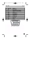 Preview for 9 page of Philips NetCam DVR Installation Instructions Manual