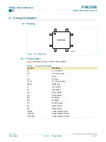 Preview for 3 page of Philips Nexperia PNX2000 Product Data