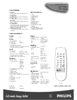 Preview for 2 page of Philips NICAM 21PT4404 Specifications