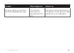 Preview for 33 page of Philips NightBalance Instructions For Use Manual