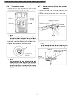 Preview for 14 page of Philips NN-SA631B Service Manual