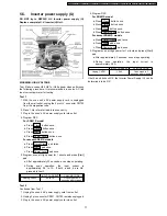 Preview for 17 page of Philips NN-SA631B Service Manual