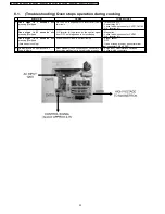 Preview for 22 page of Philips NN-SA631B Service Manual