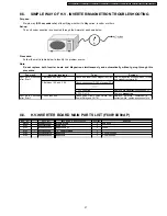 Preview for 27 page of Philips NN-SA631B Service Manual