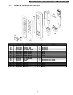 Preview for 33 page of Philips NN-SA631B Service Manual