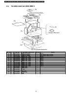 Preview for 36 page of Philips NN-SA631B Service Manual